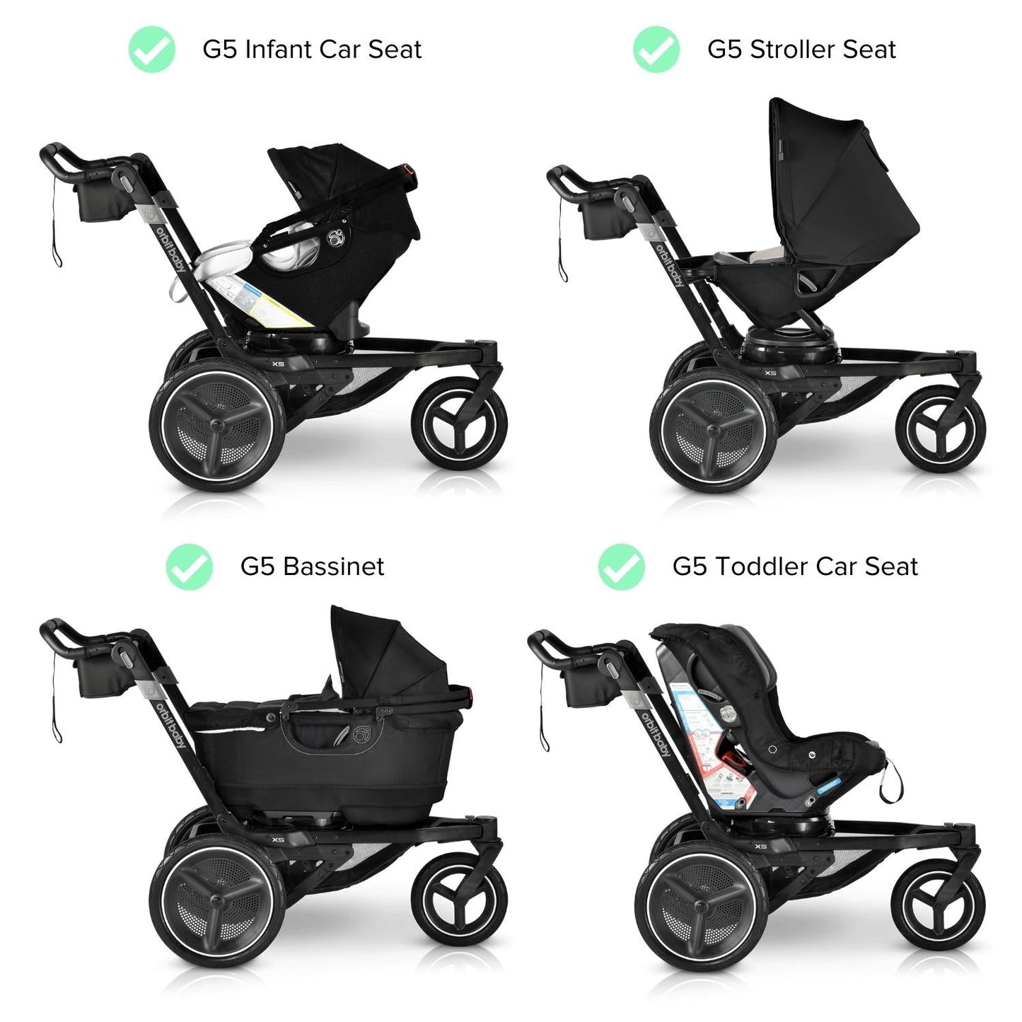X5慢跑推車車架