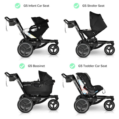 X5慢跑推車車架